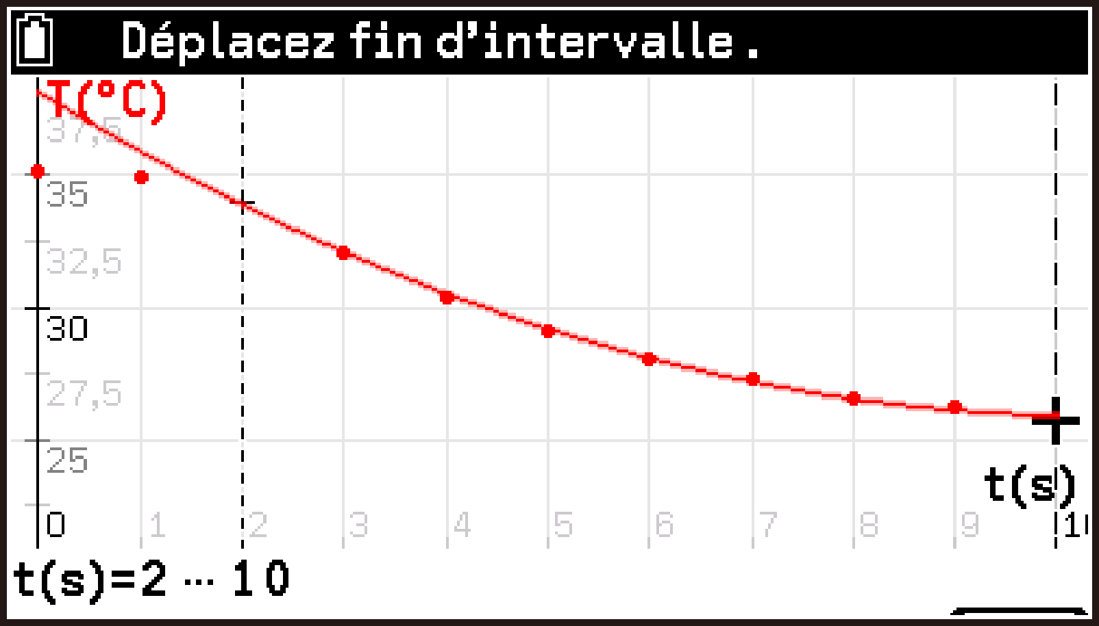 CY876_V2.1_E-CON5 _Approximate data of graph_4